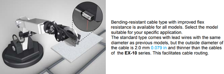 Panasonic Industrial Automation EX-Z超微光电传感器